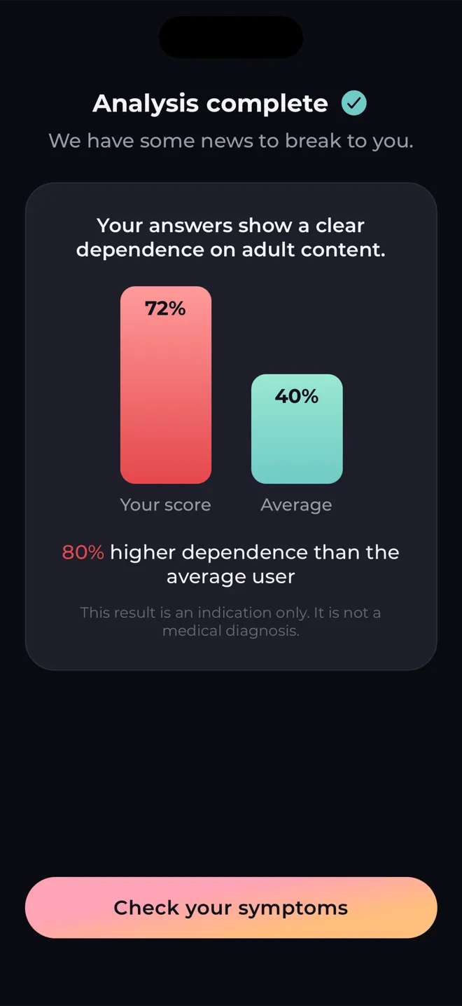 Analysis screen in the Reboot app that compares your score with the average user and says the result is not a medical diagnosis