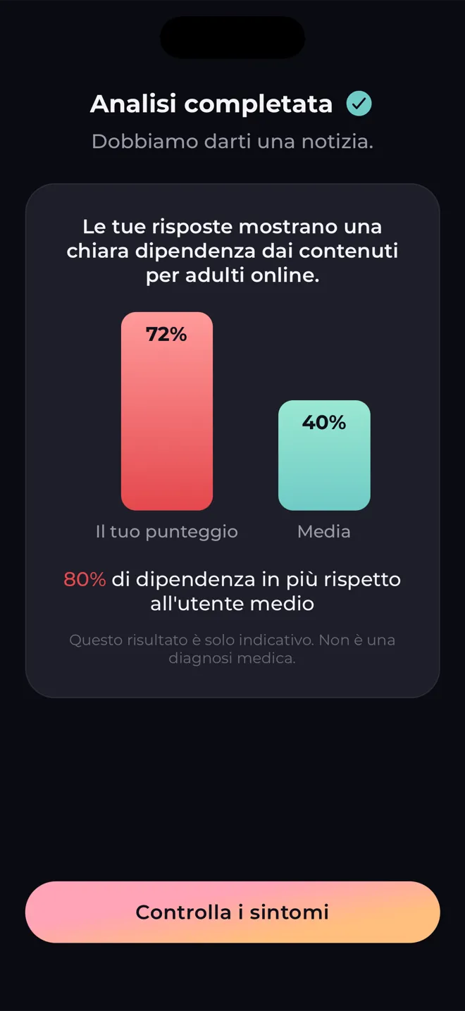 Schermata di analisi nell'app Reboot che confronta il tuo punteggio con quello dell'utente medio e dice che il risultato non è una diagnosi medica