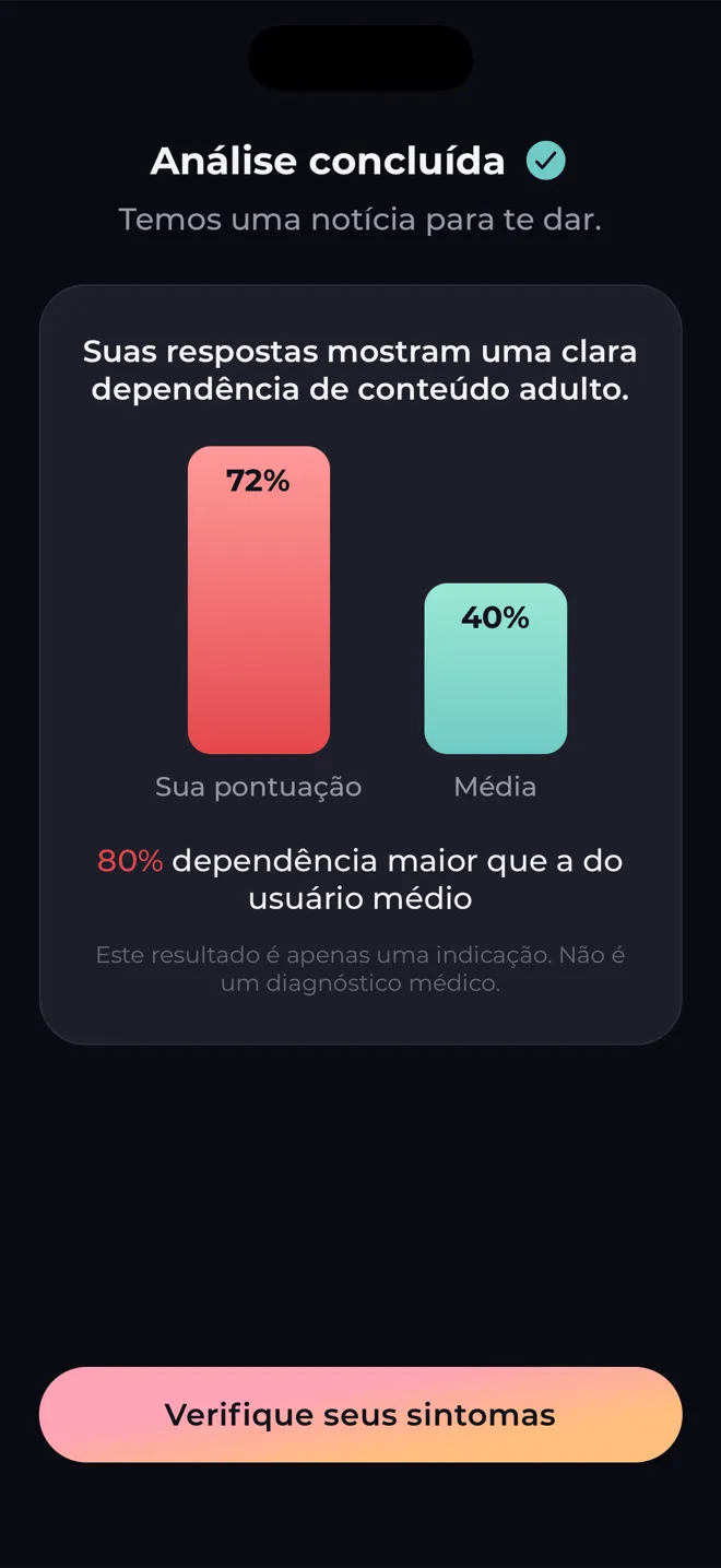Tela de análise no app Reboot que compara sua pontuação com a do usuário médio e diz que o resultado não é um diagnóstico médico