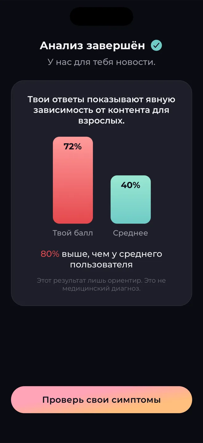 Экран анализа в приложении Reboot: сравнение твоего результата со средним и пометка, что результат не является медицинским диагнозом
