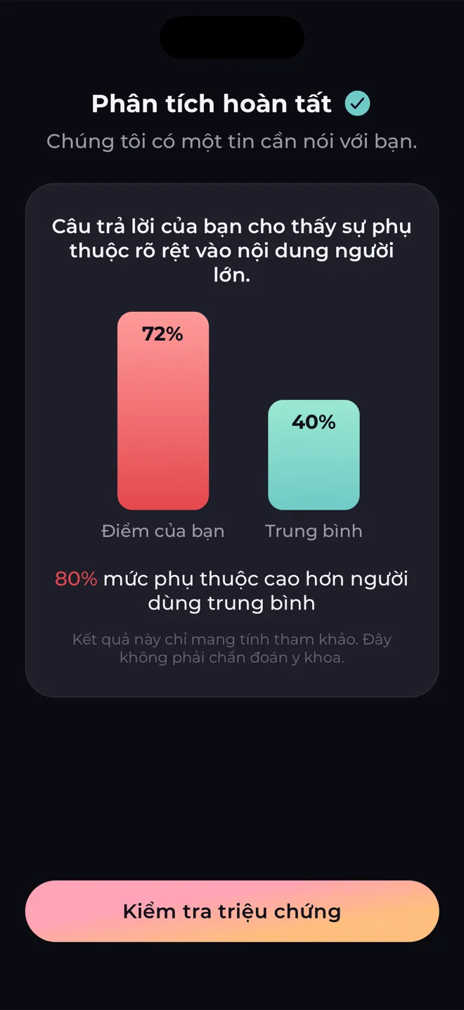 Màn hình phân tích trong ứng dụng Reboot so sánh điểm của bạn với người dùng trung bình và nói rằng kết quả không phải chẩn đoán y khoa